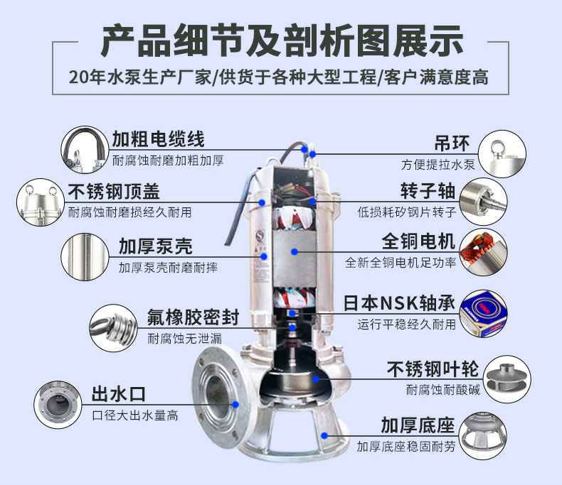 SFB、SFBX不锈钢耐腐蚀离心泵