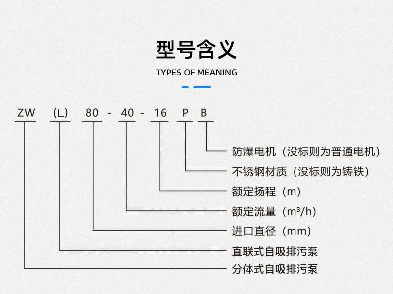GDL立式管道多级离心泵参数表 GDL立式管道多级离心泵参数表
